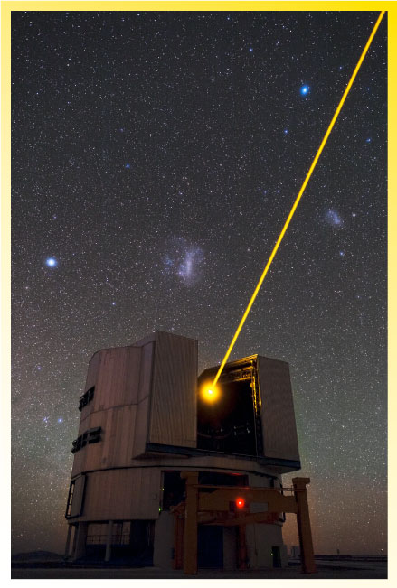 Superlative der Sternbeobachtung